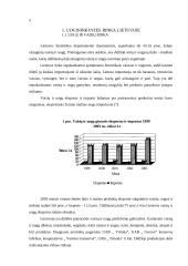 Kaštų skaičiavimas: uogininkystės plėtros perspektyvos 5 puslapis