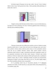 Kavos vartotojų sprendimų priėmimo proceso modeliavimas 13 puslapis