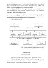 Kavos vartotojų sprendimų priėmimo proceso modeliavimas 8 puslapis