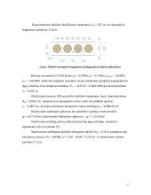 Kiaurymėtosios gelžbetoninės plokštės projektavimas 15 puslapis