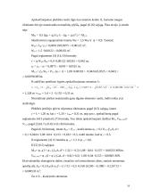 Kiaurymėtosios gelžbetoninės plokštės projektavimas 17 puslapis