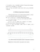 Kiaurymėtosios gelžbetoninės plokštės projektavimas 20 puslapis