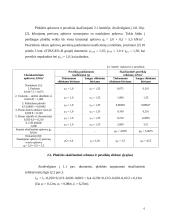 Kiaurymėtosios gelžbetoninės plokštės projektavimas 4 puslapis