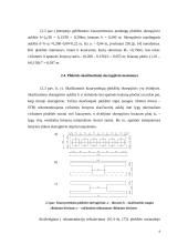 Kiaurymėtosios gelžbetoninės plokštės projektavimas 6 puslapis