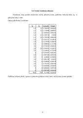 Kiekybiniai sprendimo metodai 12 puslapis