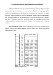 Kiekybiniai sprendimo metodai 13 puslapis