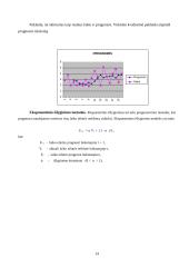 Kiekybiniai sprendimo metodai 14 puslapis