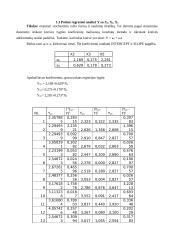 Kiekybiniai sprendimo metodai 6 puslapis
