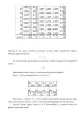 Kiekybiniai sprendimo metodai 7 puslapis