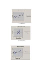 Kiekybiniai sprendimo metodai 8 puslapis