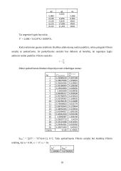 Kiekybiniai sprendimo metodai 10 puslapis