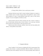 Kiekybiniai sprendimo metodai. Gamybos planavimas 7 puslapis