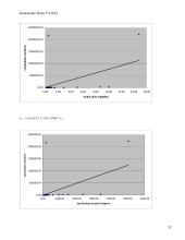 Kiekybinė analizė 12 puslapis