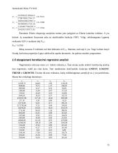 Kiekybinė analizė 15 puslapis