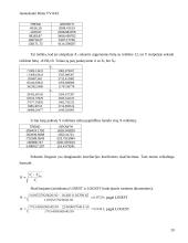 Kiekybinė analizė 19 puslapis
