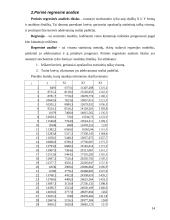 Kiekybiniai sprendimo metodai: gamybos planavimo uždavinys 14 puslapis