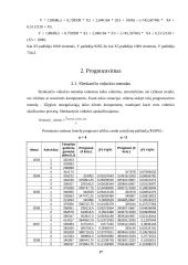 Stochastinio ryšio ieškojimas regresine analize 16 puslapis