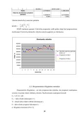 Stochastinio ryšio ieškojimas regresine analize 17 puslapis
