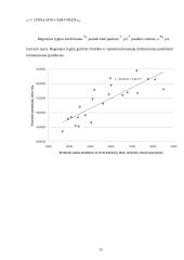 Kiekybinių sprendimų metodų projektas 11 puslapis