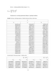 Kiekybinių sprendimų metodų projektas 13 puslapis