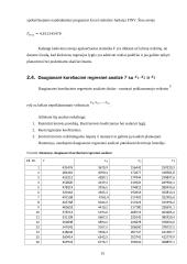 Kiekybinių sprendimų metodų projektas 15 puslapis