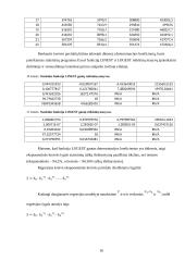 Kiekybinių sprendimų metodų projektas 16 puslapis