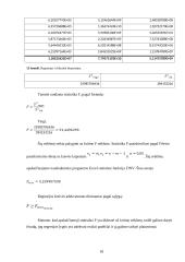 Kiekybinių sprendimų metodų projektas 18 puslapis