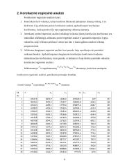 Kiekybinių sprendimų metodų projektas 6 puslapis