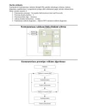 Komutatoriaus prototipo valdymo blokas 2 puslapis