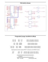 Komutatoriaus prototipo valdymo blokas 5 puslapis