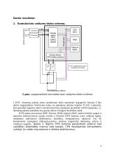 Komutatoriaus prototipo valdymo bloko analizė 4 puslapis