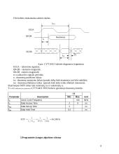 Komutatoriaus prototipo valdymo bloko analizė 8 puslapis