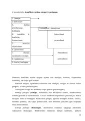 UAB „ xxxxxxx“ konfliktų valdymas 14 puslapis