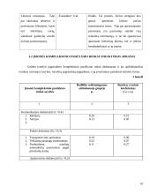 Konkurencinio marketingo sprendimai: logistikos įmonė UAB "Bleiras" 10 puslapis