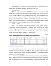 Konkurencinio marketingo sprendimai: UAB "Bitė" 14 puslapis