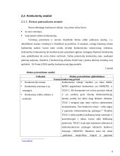 Konkurencinio marketingo sprendimai: UAB "Bitė" 8 puslapis
