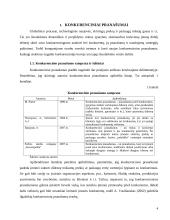 Konkurencinių pranašumų vystymo galimybės internete 3 puslapis