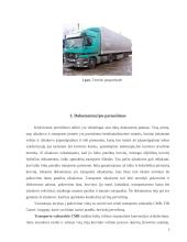 Krovinio gabenimas maršrutu Vilnius - Milanas 4 puslapis