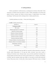 Krovinio gabenimas maršrutu Vilnius - Milanas 10 puslapis