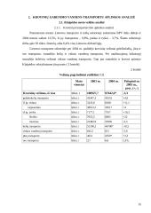Krovinių gabenimo vandens transportu būklės Lietuvoje vertinimas 15 puslapis