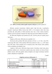 Krovinių gabenimo vandens transportu būklės Lietuvoje vertinimas 16 puslapis