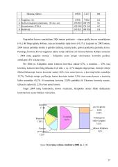 Krovinių gabenimo vandens transportu būklės Lietuvoje vertinimas 17 puslapis