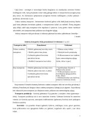 Krovinių gabenimo vandens transportu būklės Lietuvoje vertinimas 7 puslapis