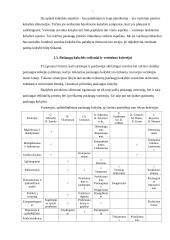 Lietuvos bankų paslaugų kokybė 4 puslapis