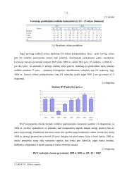 Lietuvos ekonomikos būklės analizė 11 puslapis