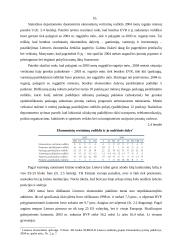 Lietuvos ekonomikos būklės analizė 10 puslapis