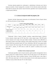Lietuvos eksporto ir jo problemų analizė 17 puslapis