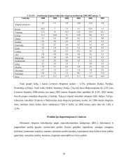 Lietuvos eksporto ir jo problemų analizė 18 puslapis