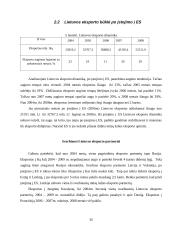 Lietuvos eksporto ir jo problemų analizė 20 puslapis