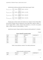 Lietuvos eksporto ir importo analizė 11 puslapis